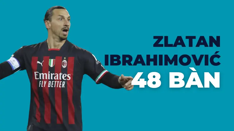cau-thu-ghi-ban-nhieu-nhat-c1-Top-10-Zlatan-Ibrahimović 