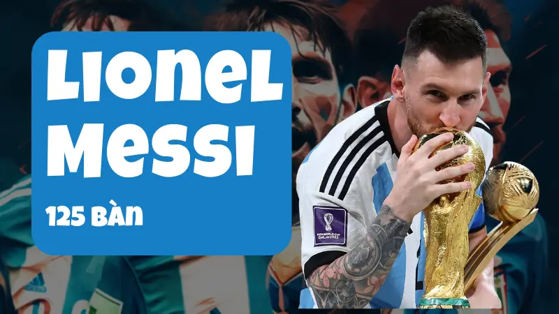 cau-thu-ghi-ban-nhieu-nhat-c1-Top-2-Lionel-Messi