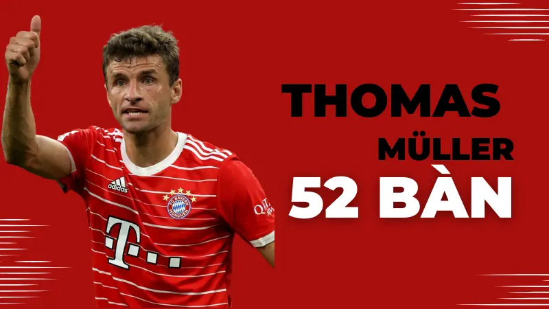 cau-thu-ghi-ban-nhieu-nhat-c1-Top-7-Thomas-Müller