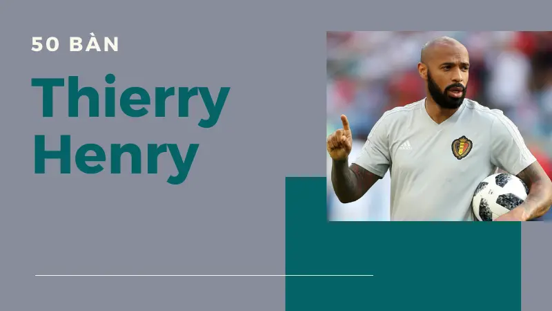 cau-thu-ghi-ban-nhieu-nhat-c1-Top-8-Thierry-Henry 