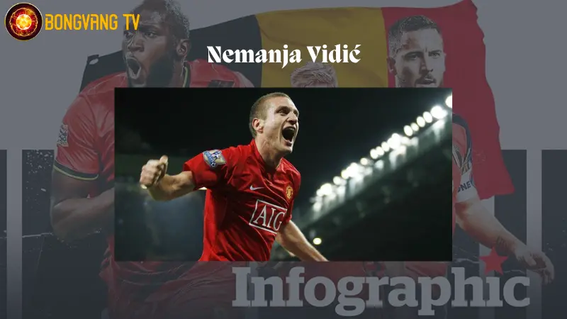 Nemanja Vidić - cầu thủ Serbia xuất sắc nhất 