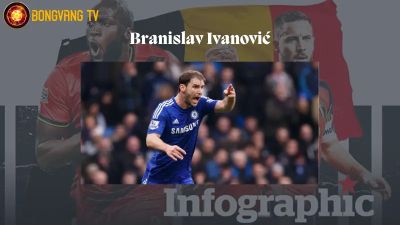Branislav Ivanović - cầu thủ Serbia xuất sắc nhất 