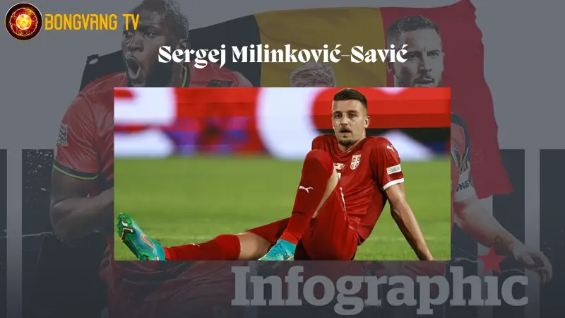Sergej Milinković-Savić - cầu thủ Serbia xuất sắc nhất 