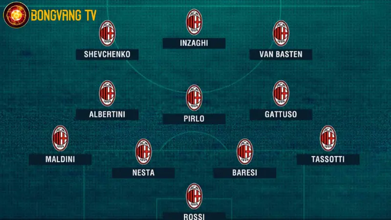 Đội hình AC Milan mạnh nhất mọi thời đại