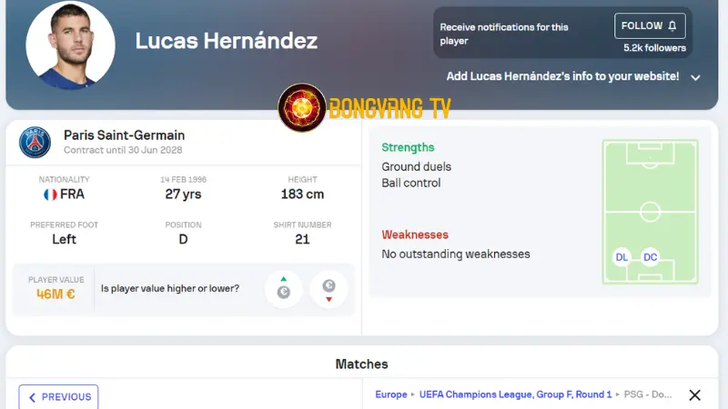 Đội hình pháp vô địch World Cup 2018 - Lucas Hernandez