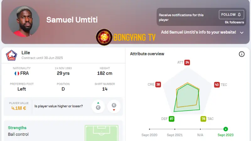 Đội hình pháp vô địch World Cup 2018 - Samuel Umtiti